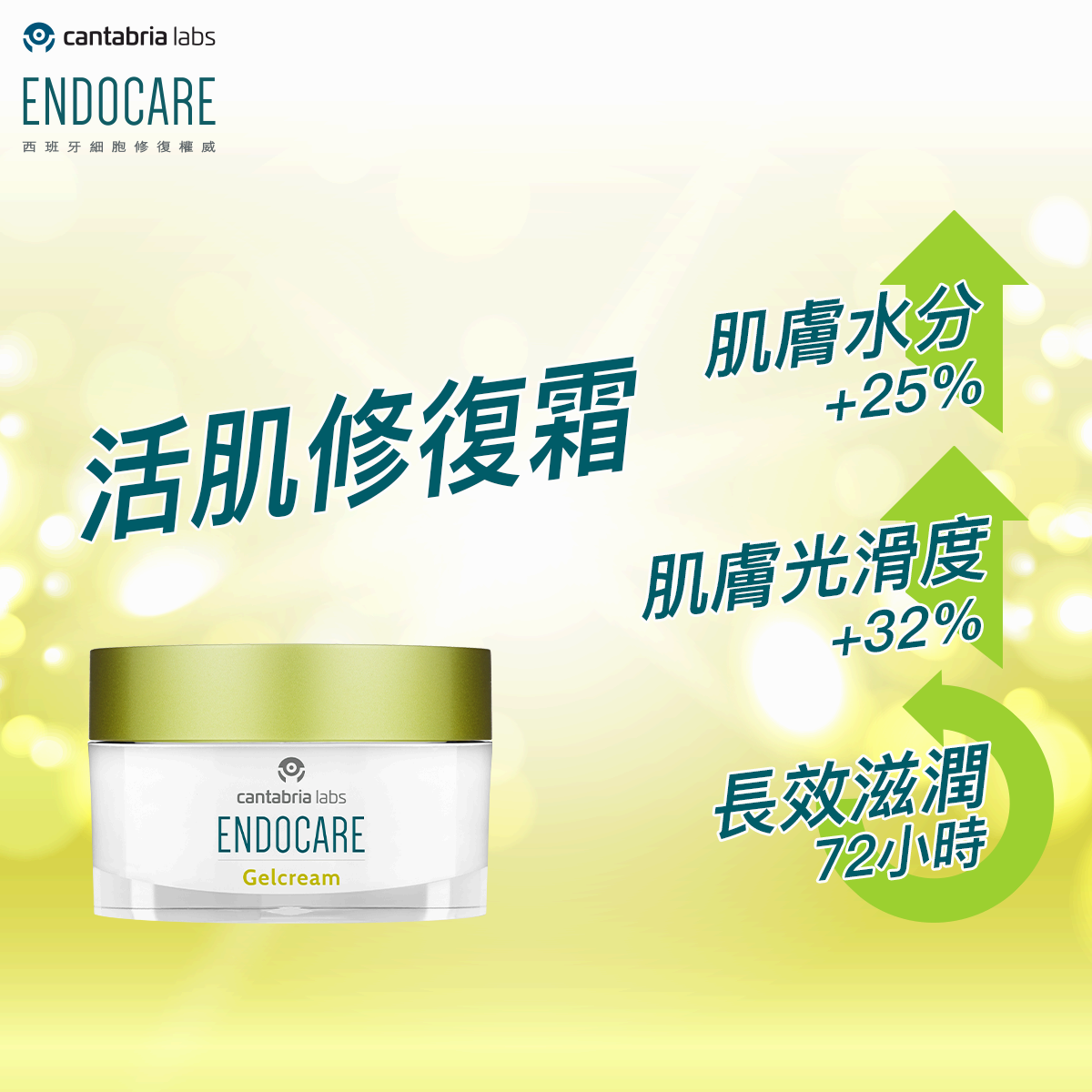 活肌修復 面霜推介 Endocare 活肌修復霜 按摩肌膚，當然要配合面霜一齊使用，有助加快護膚品吸收外，更令按摩過程流暢。Endocare 活肌修復霜同樣有修復功效，內含4% SCA®活肌修復因子同雙重補濕因子，即時強效保濕，鎖緊肌膚水份，臨床實證長效滋潤72小時ᴺ，同時激活膠原，深層修復細胞，減淡乾紋及皺紋，提升肌膚光滑度32%^！