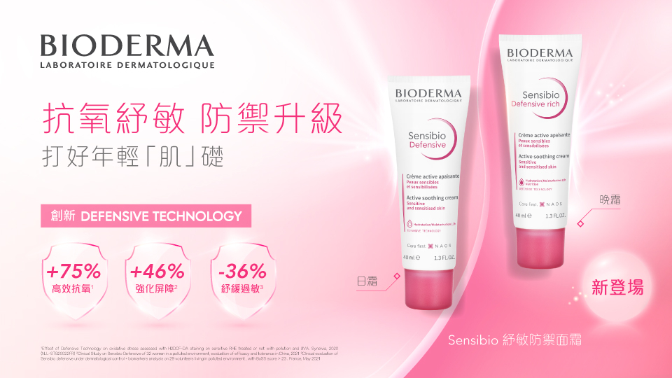 防敏、增強肌膚防禦力產品推介 (左)BIODERMASensibio紓敏防禦日霜  (全新登場)  (右)BIODERMA Sensibio紓敏防禦晚霜(全新登場)  有正確的迷思，也需要有正確的防敏產品來保護肌膚， 首創Defensive技術可為肌膚帶來保護、強化、緩減外來刺激3大功效外，更高效抗氧化，抵禦「氧化壓力」所致的各種敏感，延緩肌膚衰老。同時，30秒＃即時紓緩敏感不適，絶對是敏感人士恩物。  新配方含甘油及角鯊烯，長效保濕12小時，晚霜再加入植物滋養成分，特別適合乾敏肌。不含對羥基苯甲酸酯、酒精及香料，質感清爽不黏笠，不堵塞毛孔，可作化妝底霜，令妝容更貼服，醫美療程前後亦適合可用。   