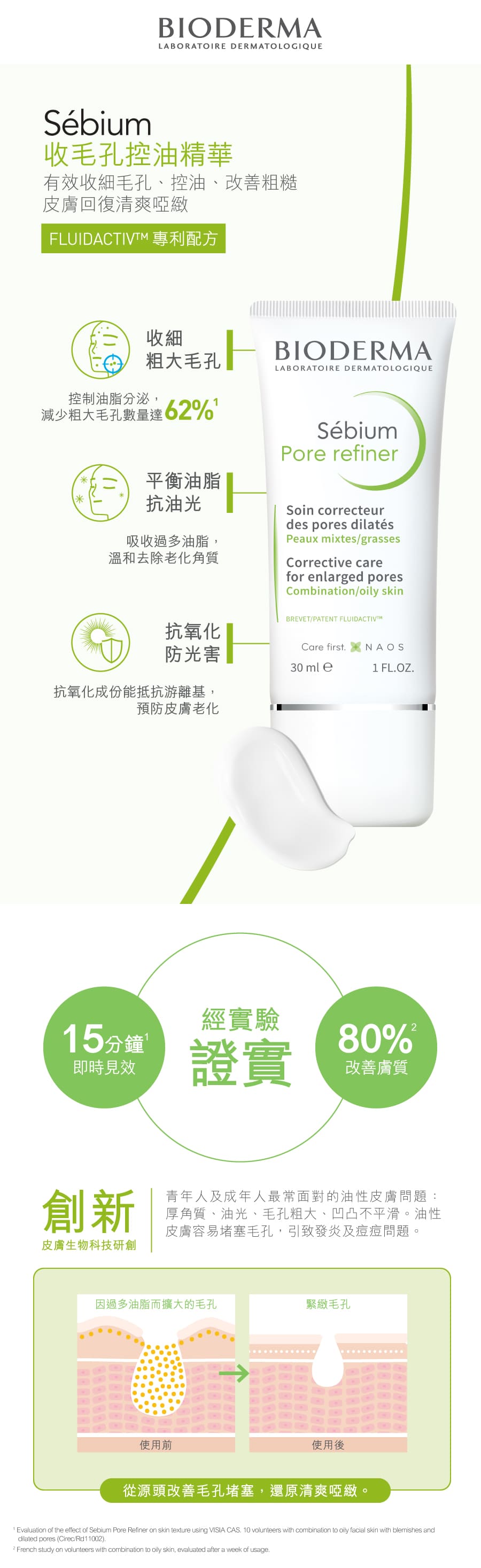 Bioderma 收毛孔控油精華